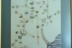 Tree of Life, based on the shape of an rRNA molecule; 2008